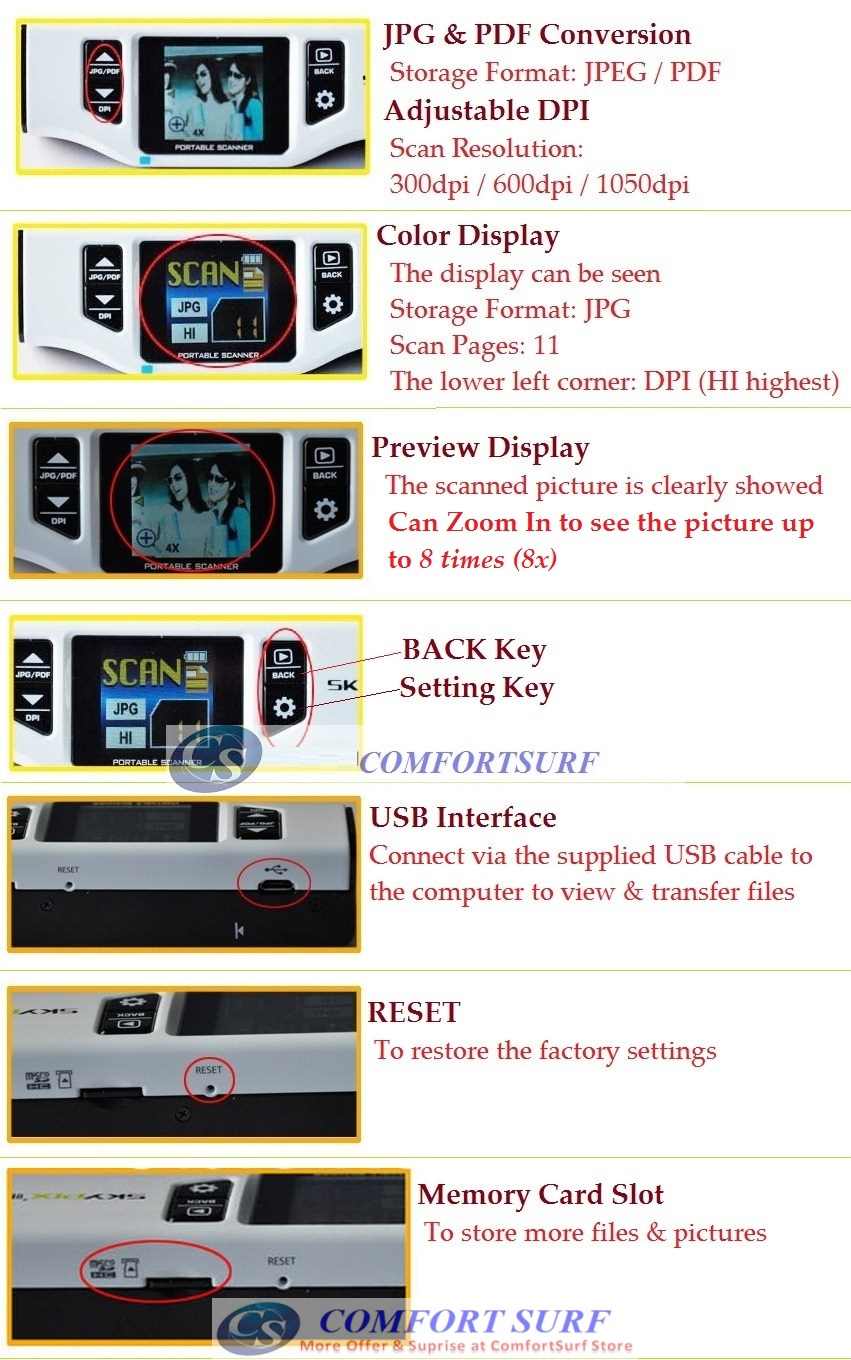 Portable SkyPix Handheld / Cordless Color Scanner Printer 1050dPi